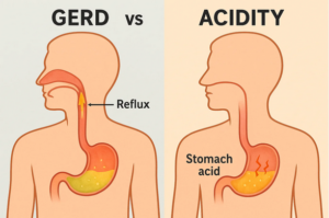 Acidity vs GERD comparison